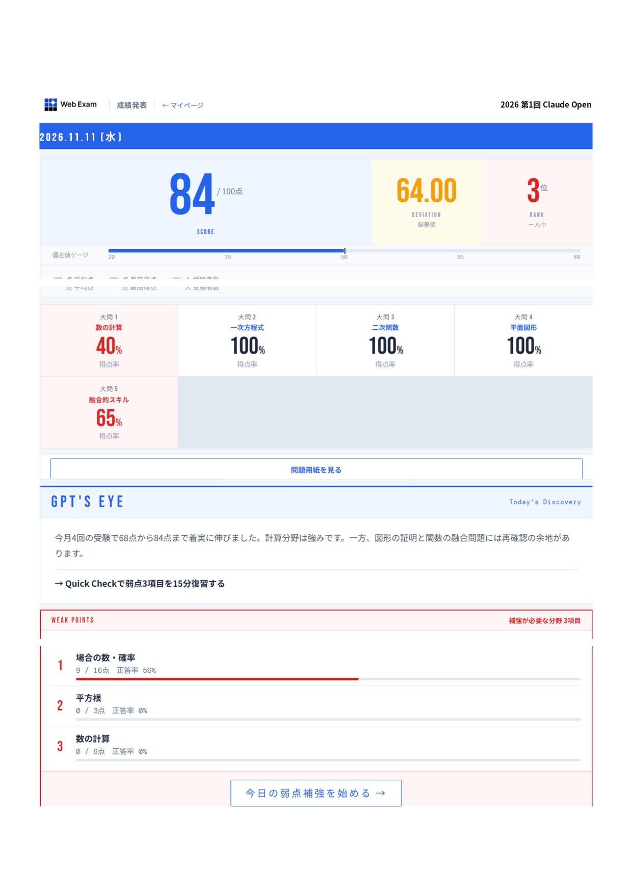 Daily ReportのA4全体像