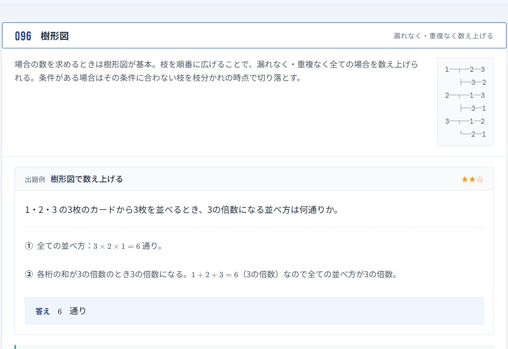 SKILLの問題と解説を確認できるQuick Check