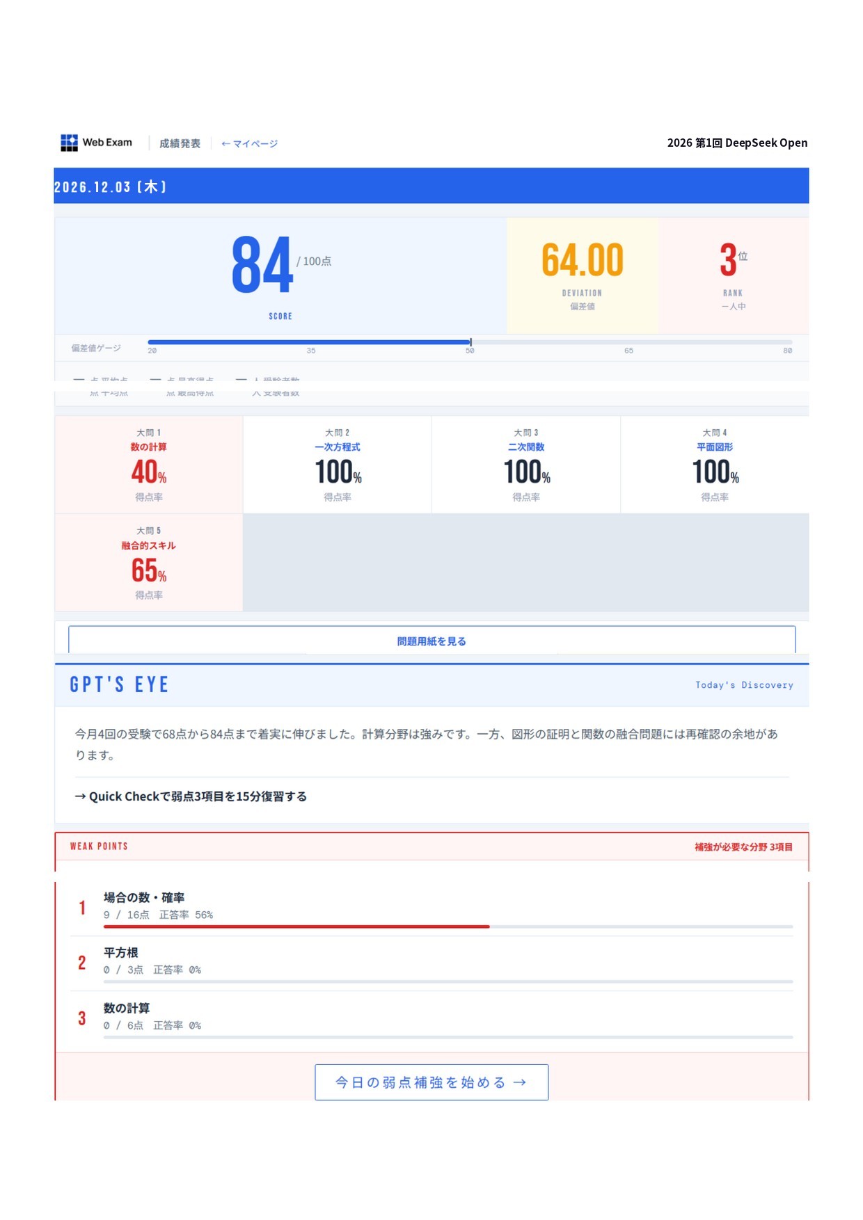 Daily ReportのA4全体像