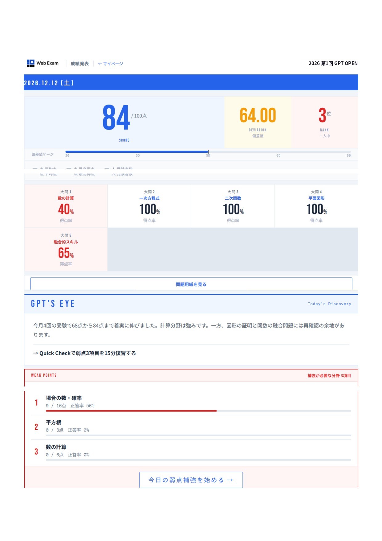 Daily ReportのA4全体像